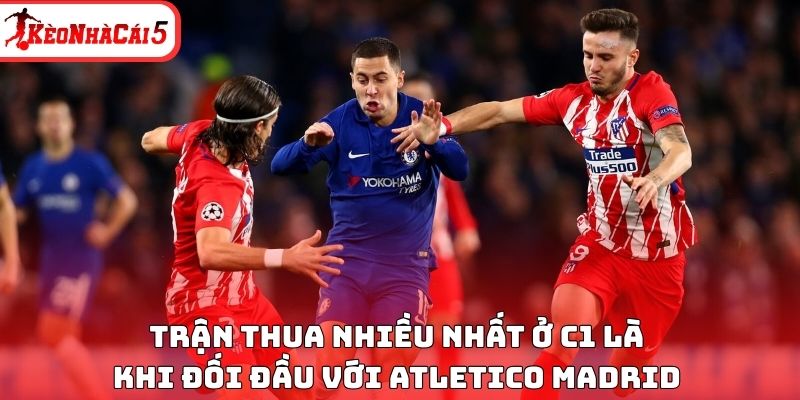 Trận thua nhiều nhất ở C1 là khi đối đầu với Atletico Madrid